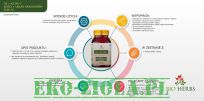 Bio Herbs Witamina D3 + K2mk7 2000/75mcg 120kaps - 2